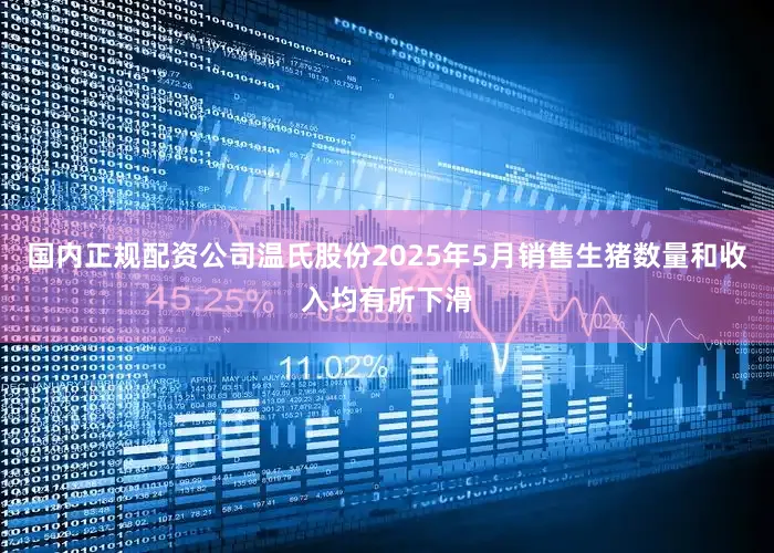 国内正规配资公司温氏股份2025年5月销售生猪数量和收入均有所下滑