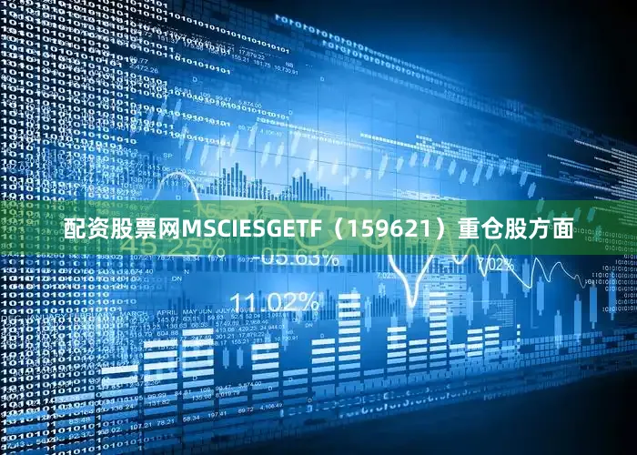 配资股票网MSCIESGETF（159621）重仓股方面