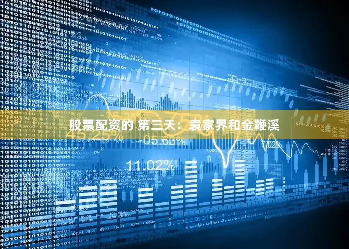 股票配资的 第三天：袁家界和金鞭溪